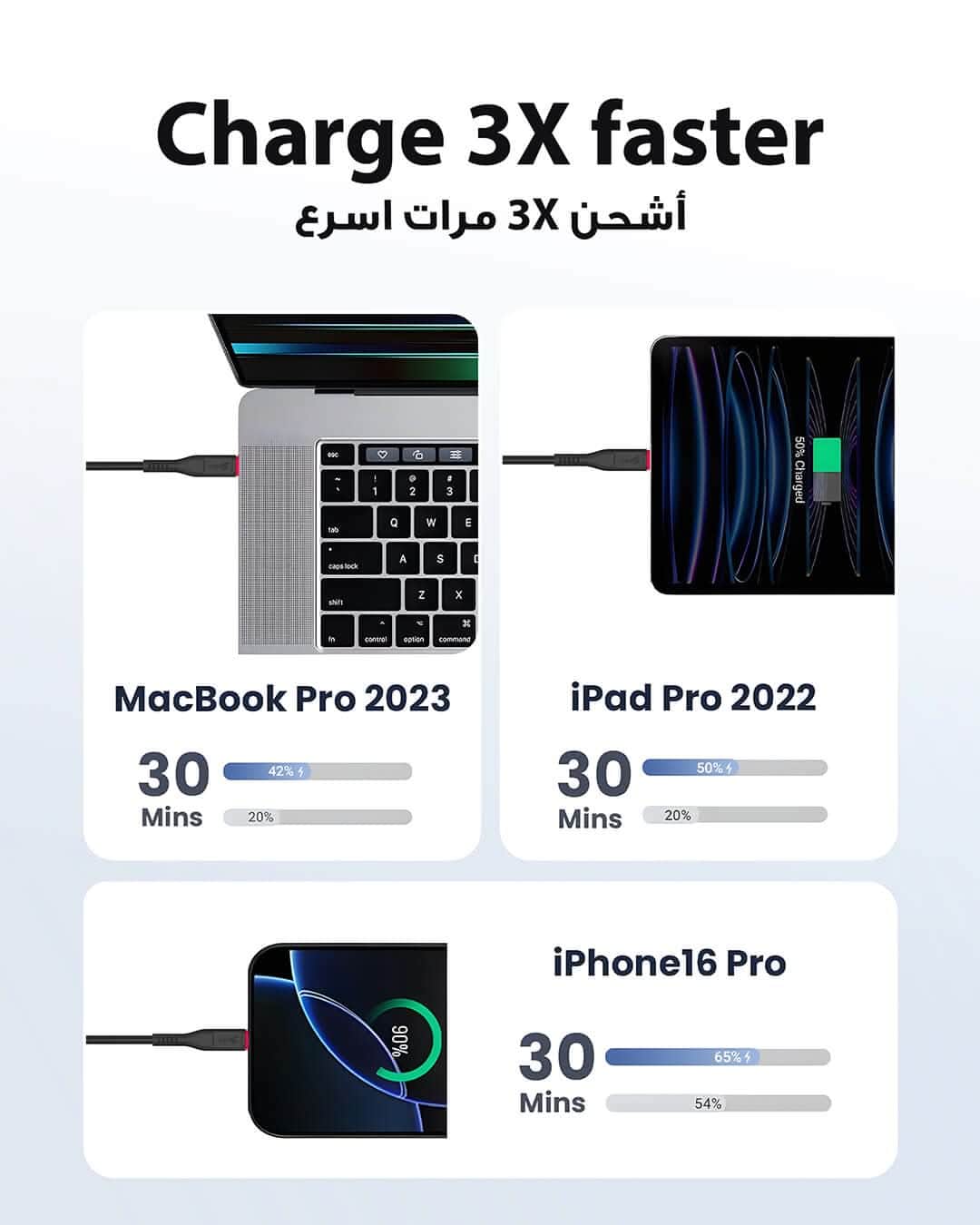 Ska lifestyle Black ENERGY LINE-II USB-C TO USB-C CABLE
