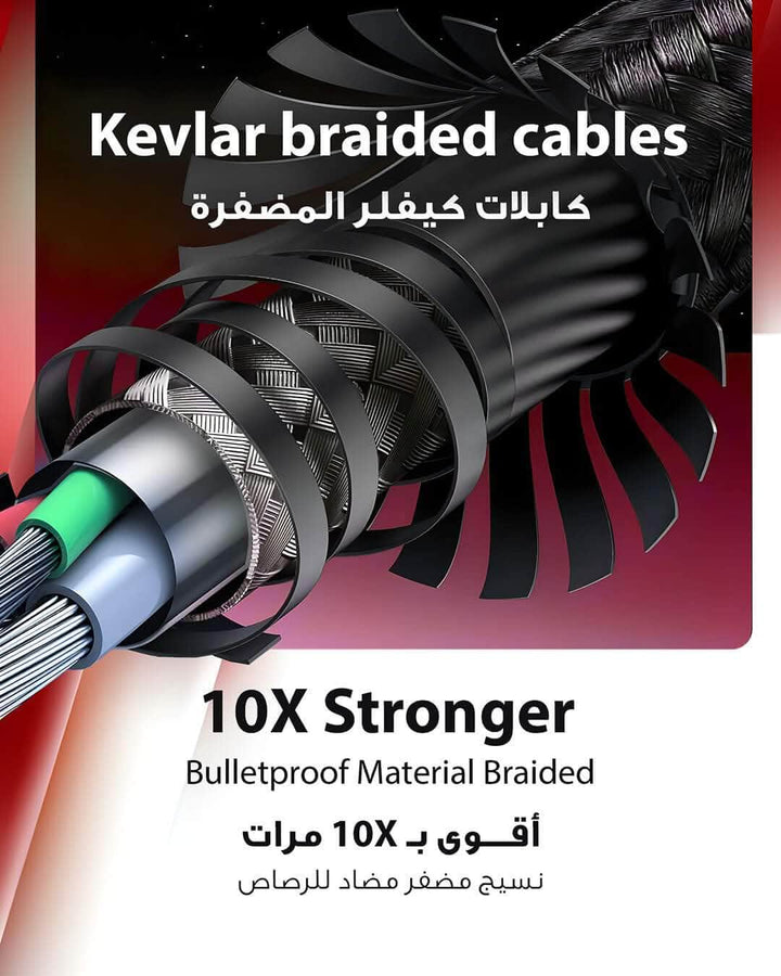 Ska lifestyle Black SKA 65W USB-A to USB-C Fast Charging Cable | 1.5m Kevlar Braided | High-Speed Power Delivery for iPhone 15, iPad Pro, Samsung, Xiaomi, Huawei & Laptops – White