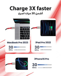 Ska lifestyle Black SKA Swift CC3100 USB-C 1.2M Fast Charging Cable | 100W Power Delivery, Denim Braided | Durable & High-Speed Data Transfer | Compatible with iPhone 15/15 Pro, iPad Air/Pro, Samsung, Huawei, Laptop - Black