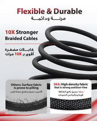 Ska lifestyle Black SKA Swift CC3100 USB-C 1.2M Fast Charging Cable | 100W Power Delivery, Denim Braided | Durable & High-Speed Data Transfer | Compatible with iPhone 15/15 Pro, iPad Air/Pro, Samsung, Huawei, Laptop - Black