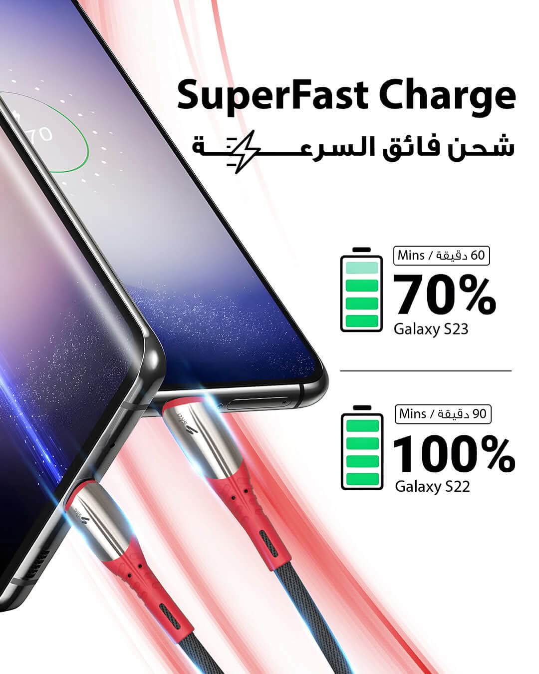 Ska lifestyle Black SKA Swift CC3100 USB-C 1.2M Fast Charging Cable | 100W Power Delivery, Denim Braided | Durable & High-Speed Data Transfer | Compatible with iPhone 15/15 Pro, iPad Air/Pro, Samsung, Huawei, Laptop - Black