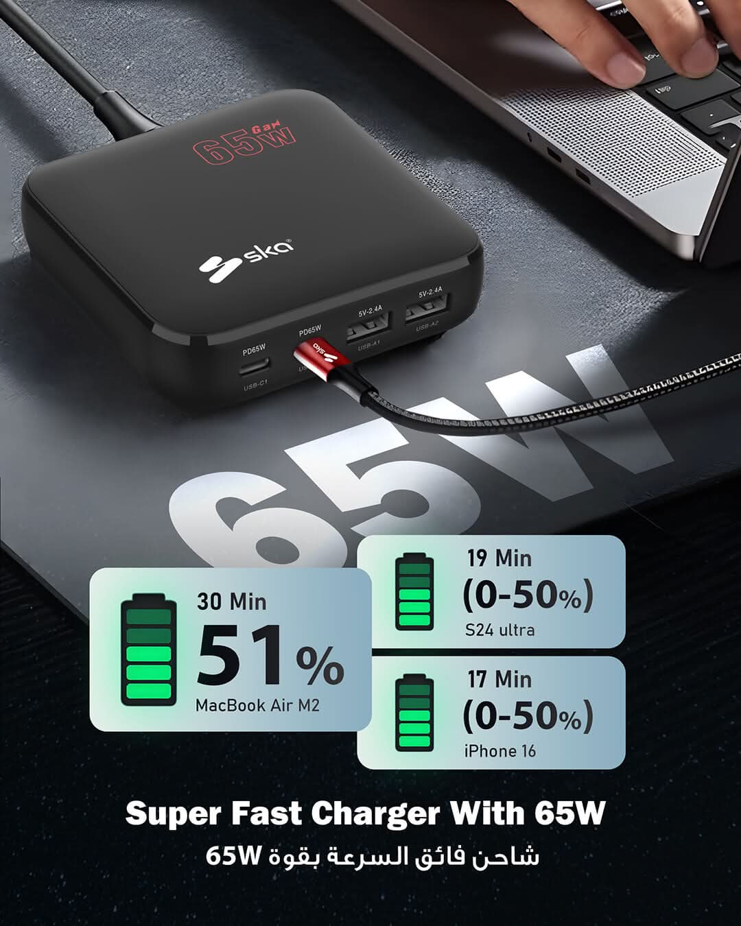 Ska lifestyle Black SwiftGaN 65W Desktop Charger
