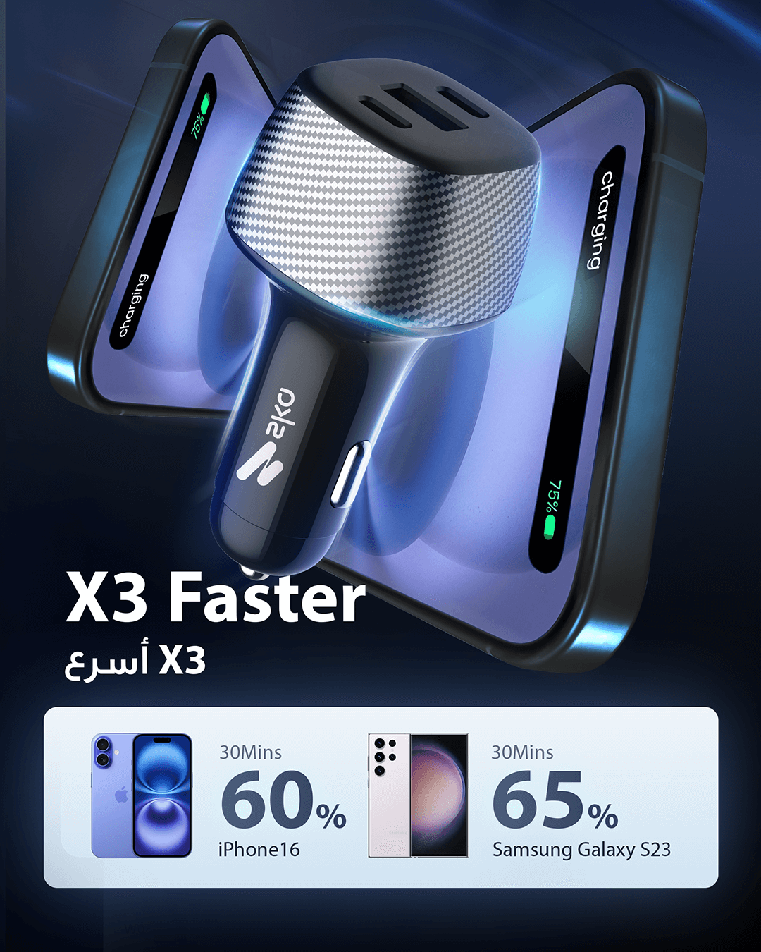 Ska lifestyle Car Charger 103W CMC1030