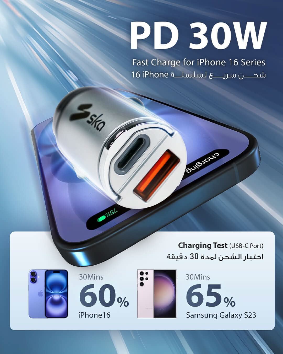 Ska lifestyle Silver Dual Port PD30W Car Charger