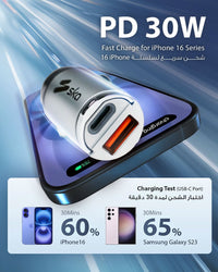 Ska lifestyle Silver Dual Port PD30W Car Charger
