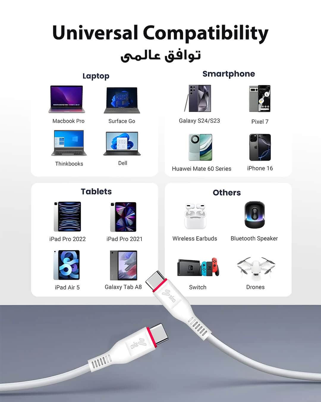 Ska lifestyle White ENERGY LINE-II USB-C TO USB-C CABLE