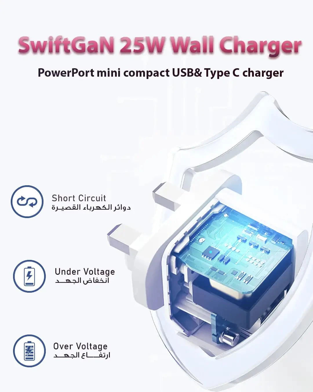 Ska lifestyle White SwiftGaN 25W Wall Charger